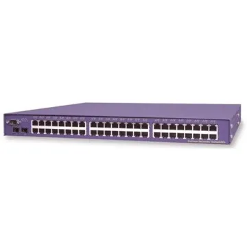 15010 Extreme Networks