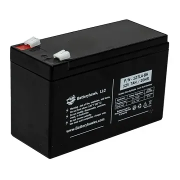 2145-BATTERY IBM