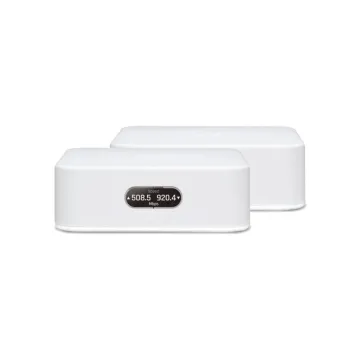 AFI-INS-UK Ubiquiti Networks