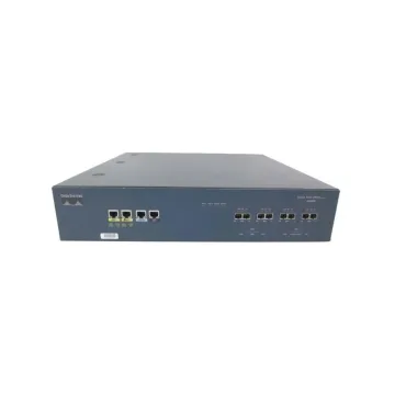 SCE2020-4XGBESM-RF Cisco